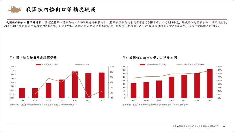 《钛白粉行业专题报告：新态势下，不畏竞争，强者恒强-241224-西部证券-32页》 - 第8页预览图