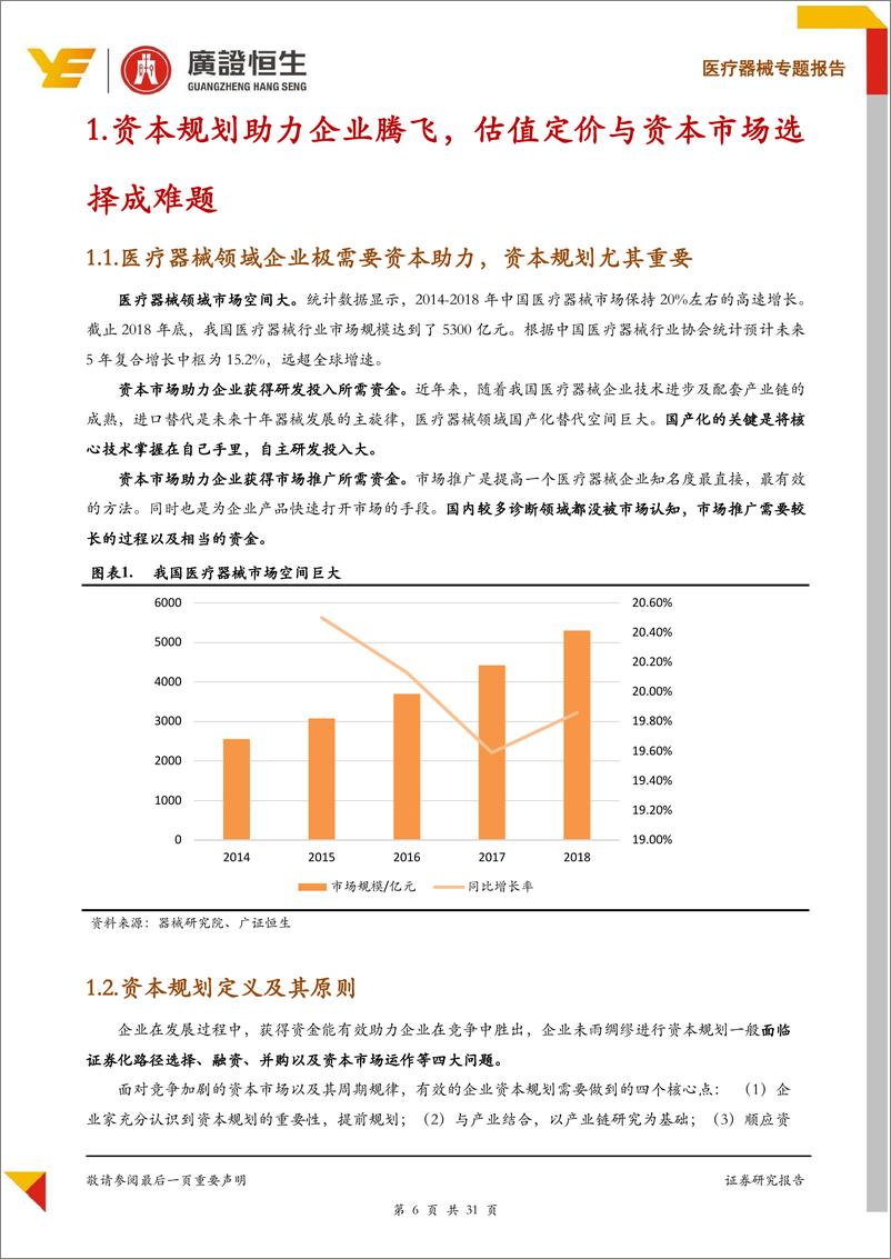 《医药行业专题报告：医疗器械企业资本规划正当时，如何估值定价及进行资本市场选择？-20190802-广证恒生-31页》 - 第6页预览图