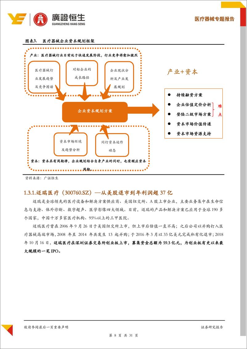 《医药行业专题报告：医疗器械企业资本规划正当时，如何估值定价及进行资本市场选择？-20190802-广证恒生-31页》 - 第8页预览图