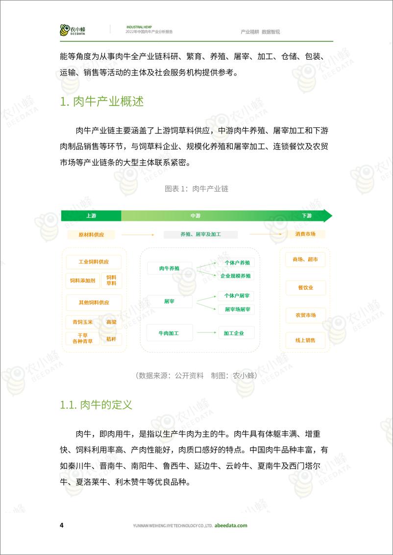 《农小蜂-2022年中国肉牛产业分析报告-37页》 - 第7页预览图