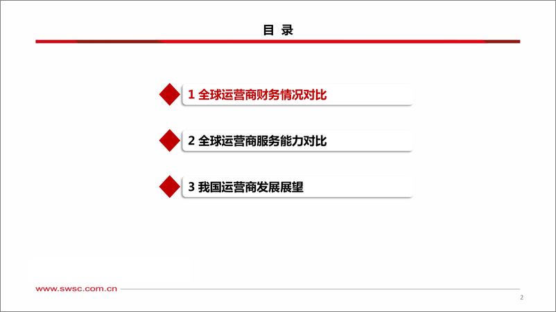 《通信行业他山之石系列：中美运营商研究与思考-241119-西南证券-31页》 - 第3页预览图