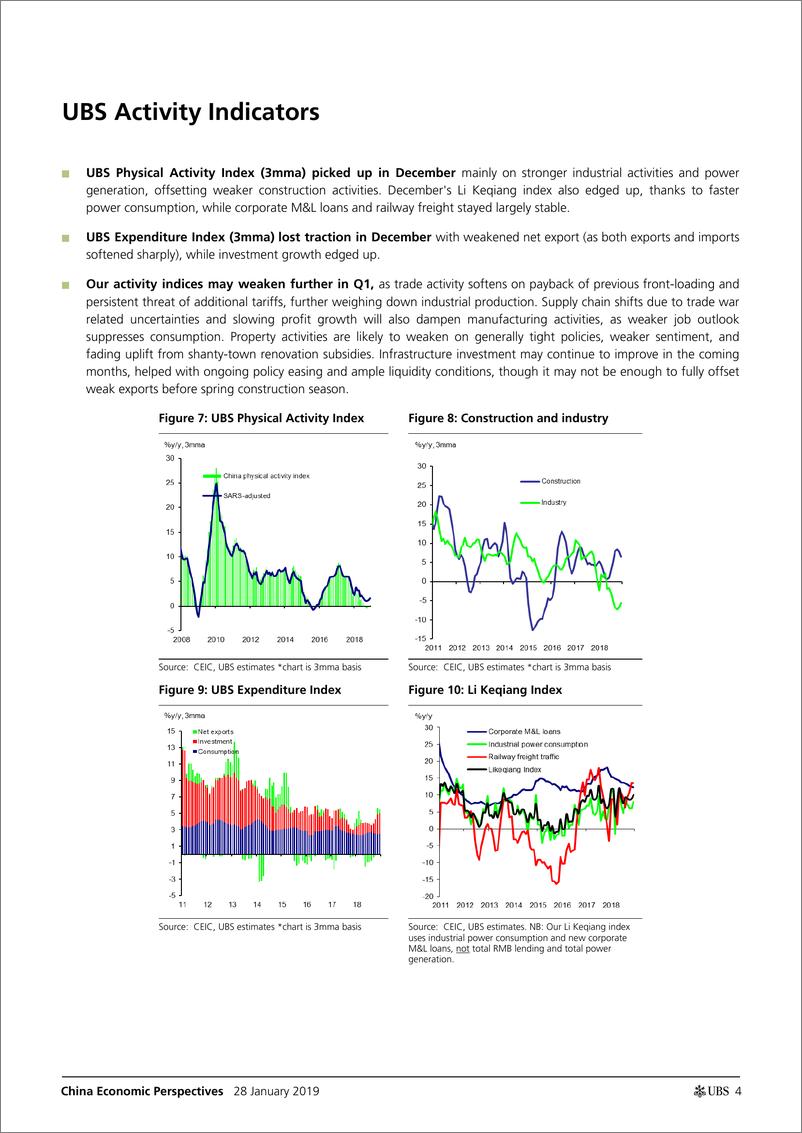 《瑞银-中国-宏观策略-中国宏观经济视角：数说中国（2019年1月）-2019.1.28-26页》 - 第5页预览图