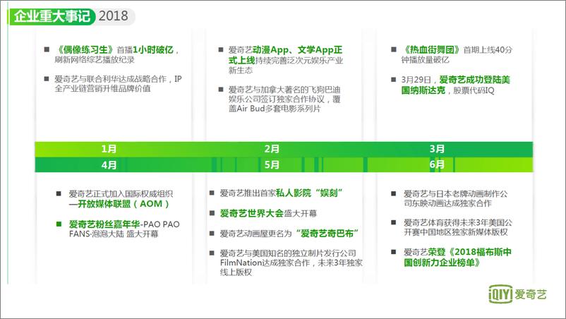 《爱奇艺大数据分析平台的演进之路》 - 第4页预览图