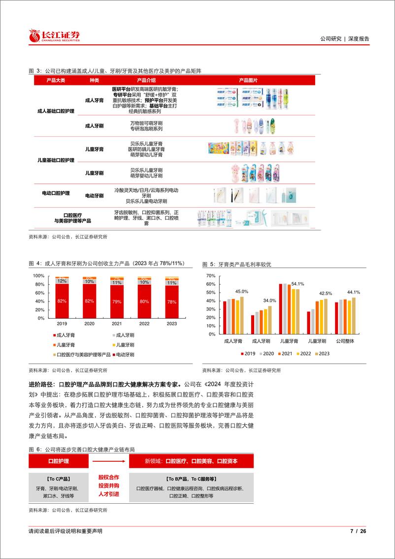 《登康口腔(001328)深度：国潮风起，倍道兼行-240709-长江证券-26页》 - 第7页预览图