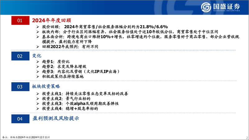 《商贸零售%26社会服务行业2025年年度策略-国盛证券-241231-50页》 - 第2页预览图