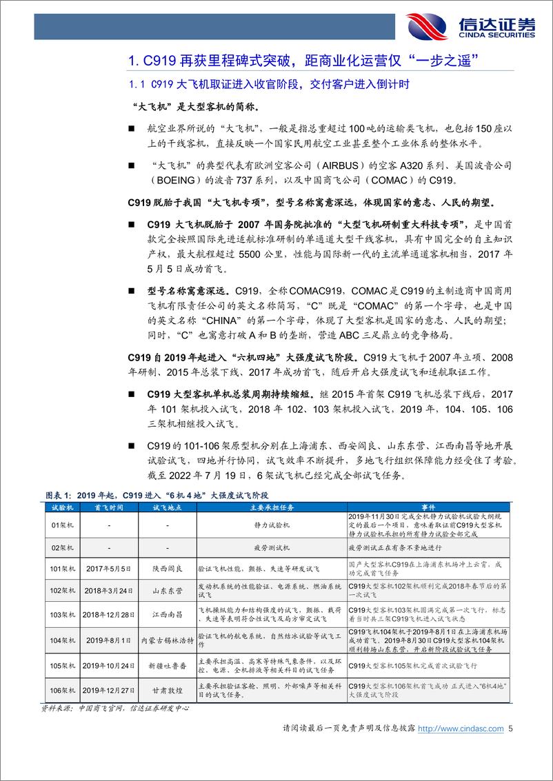 《军工行业“大国重器”系列报告：大飞机行业报告（一），展大国翱翔翼，圆百年飞天梦-20220918-信达证券-38页》 - 第6页预览图