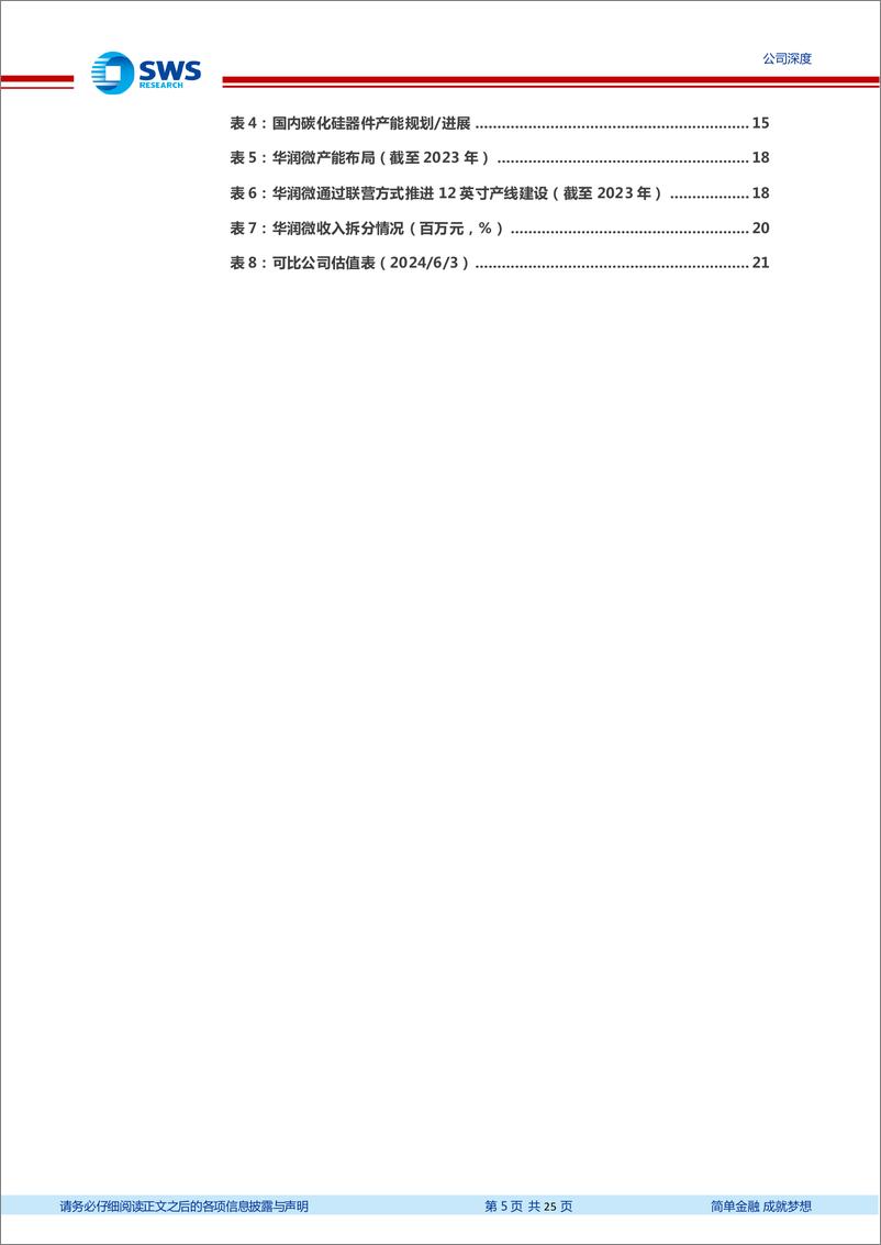 《华润微(688396)“IDM%2b代工”双轮驱动(功率半导体系列之3)-240605-申万宏源-25页》 - 第5页预览图