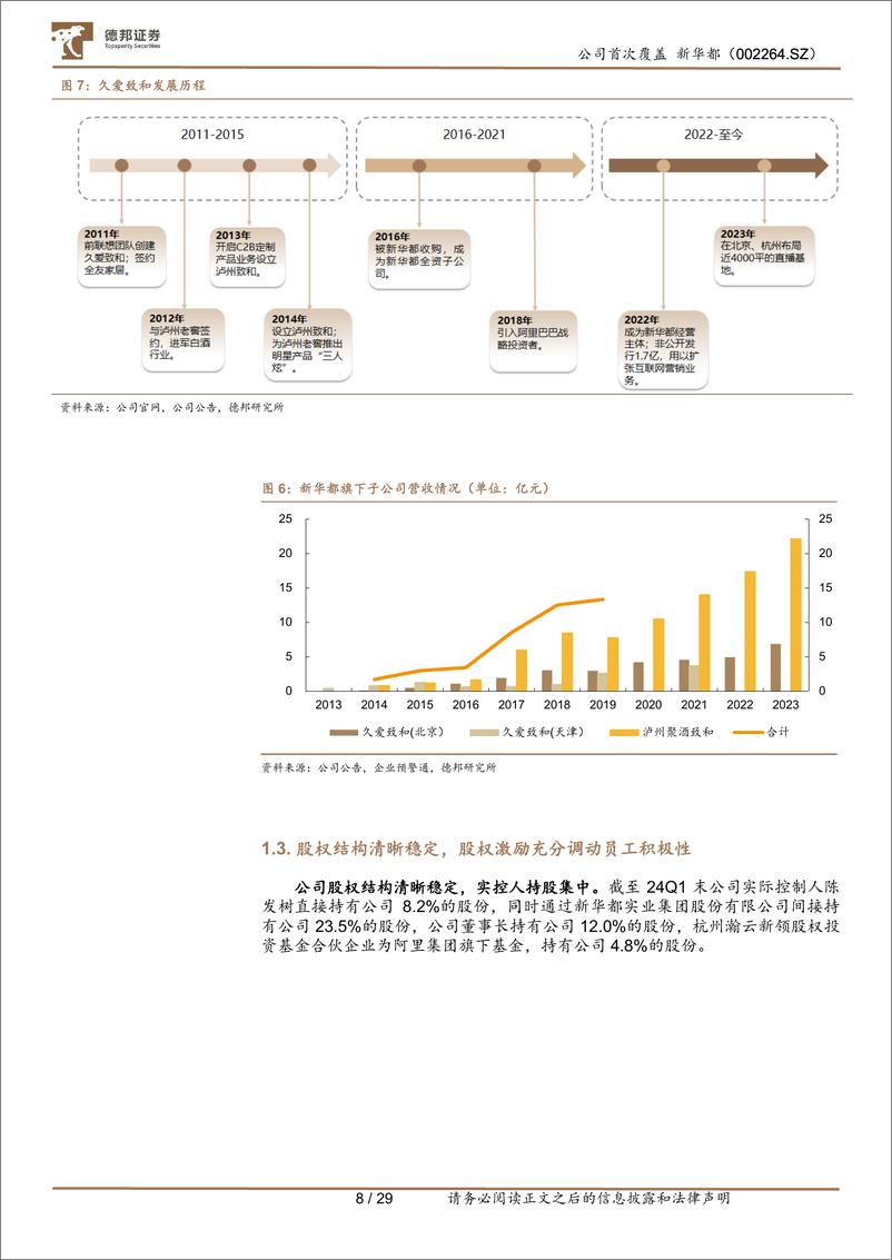 《新华都(002264)深耕白酒电商业务，有望充分受益白酒线上化-240812-德邦证券-29页》 - 第8页预览图