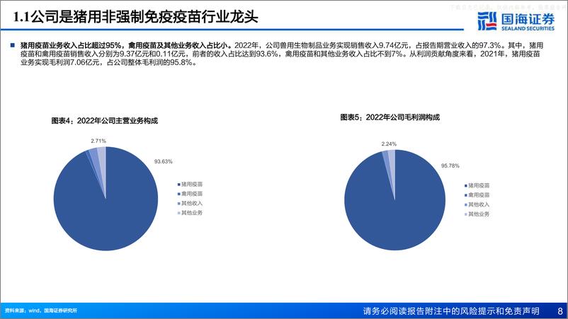 《国海证券-科前生物(688526)深度报告：动保行业扩容在即，公司积极打造新增长点-230521》 - 第8页预览图