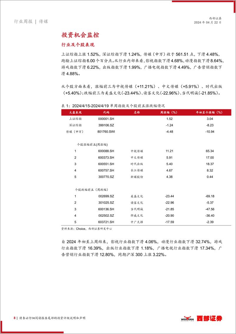 《202405月更新-Meta发布开源大模型Llama3，关注AI应用端进展》 - 第8页预览图