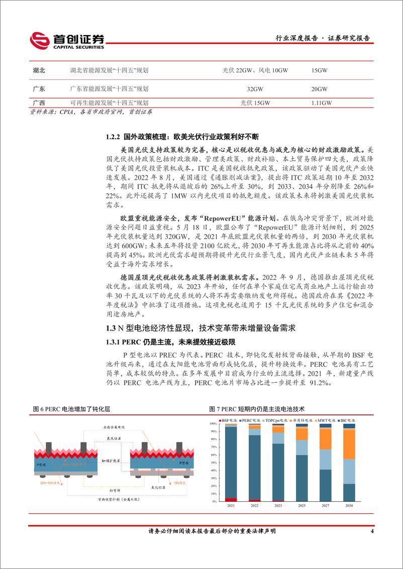 《机械设备行业深度报告：聚焦高景气板块，把握自主可控机会-20221210-首创证券-30页》 - 第8页预览图