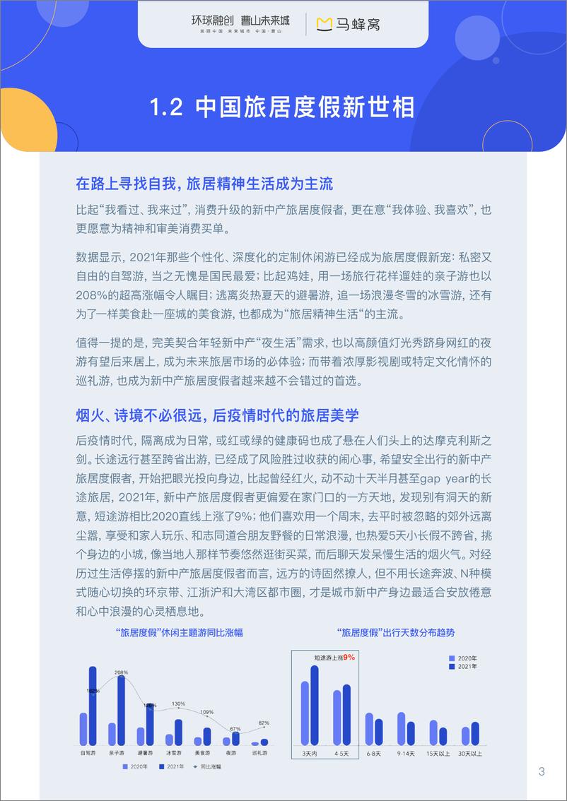 《2021中国旅居度假白皮书-马蜂窝》 - 第7页预览图