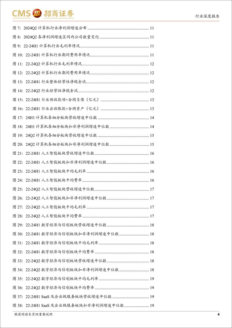 《计算机行业2024半年报总结：行业阶段性增长承压，产业趋势及内需高景气方向为王-240901-招商证券-44页》 - 第4页预览图