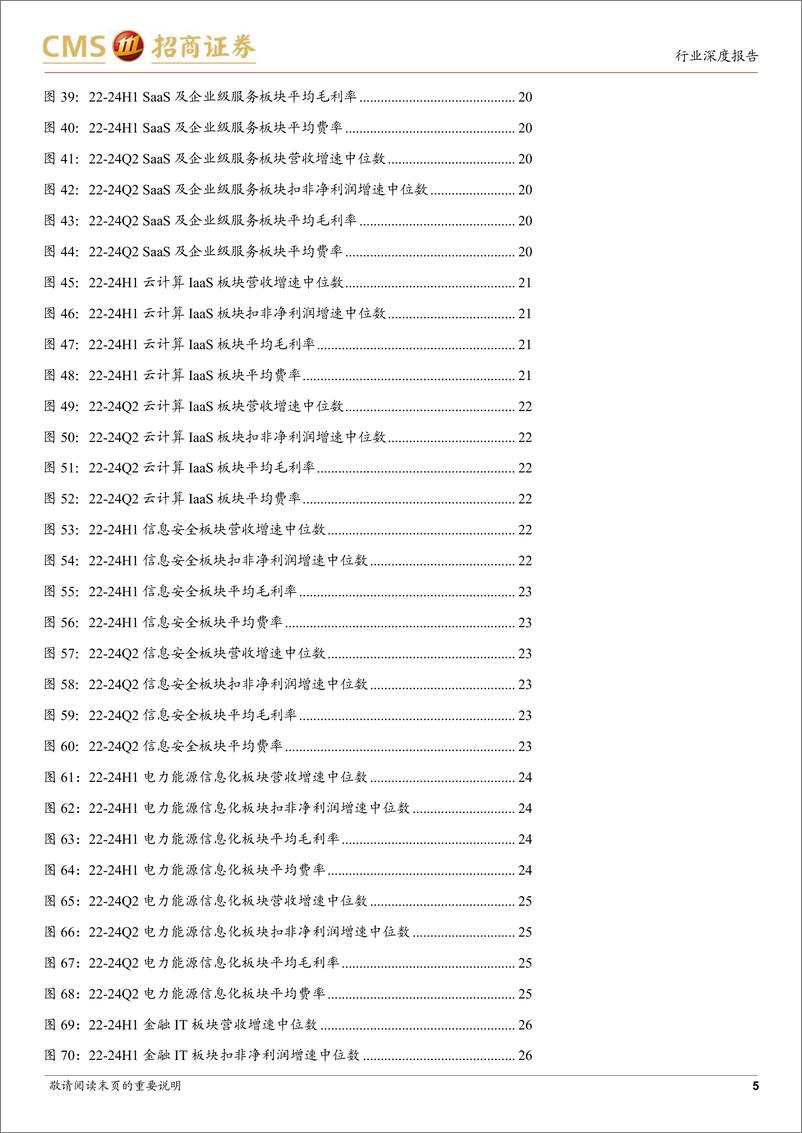 《计算机行业2024半年报总结：行业阶段性增长承压，产业趋势及内需高景气方向为王-240901-招商证券-44页》 - 第5页预览图