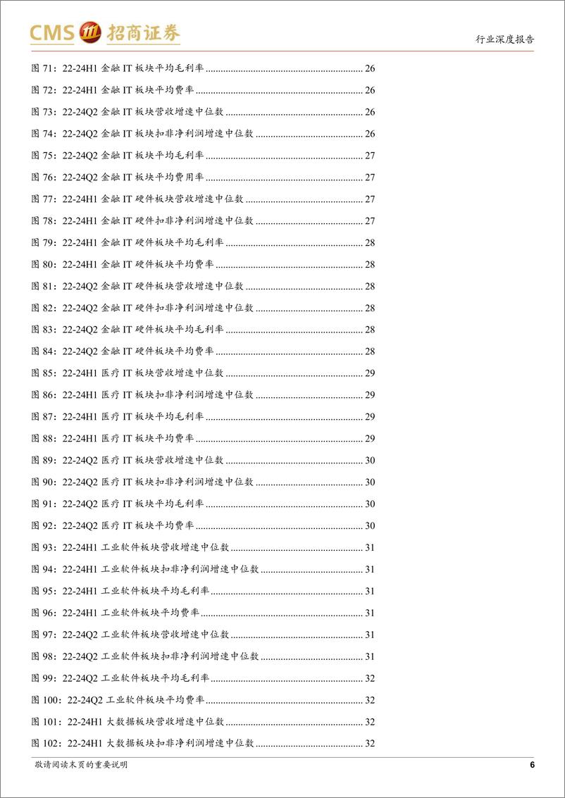 《计算机行业2024半年报总结：行业阶段性增长承压，产业趋势及内需高景气方向为王-240901-招商证券-44页》 - 第6页预览图