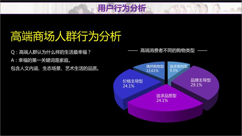 《7295.2018卡萨帝艺术家大型体验馆全国巡礼活动策划案-青岛深度-205P》 - 第4页预览图