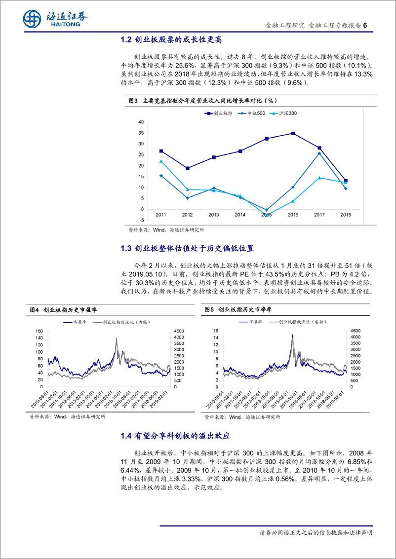 《金融工程专题报告：创业板动量成长指数及华夏创成长ETF产品投资价值分析-20190526-海通证券-20页》 - 第7页预览图