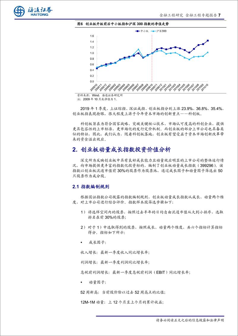 《金融工程专题报告：创业板动量成长指数及华夏创成长ETF产品投资价值分析-20190526-海通证券-20页》 - 第8页预览图