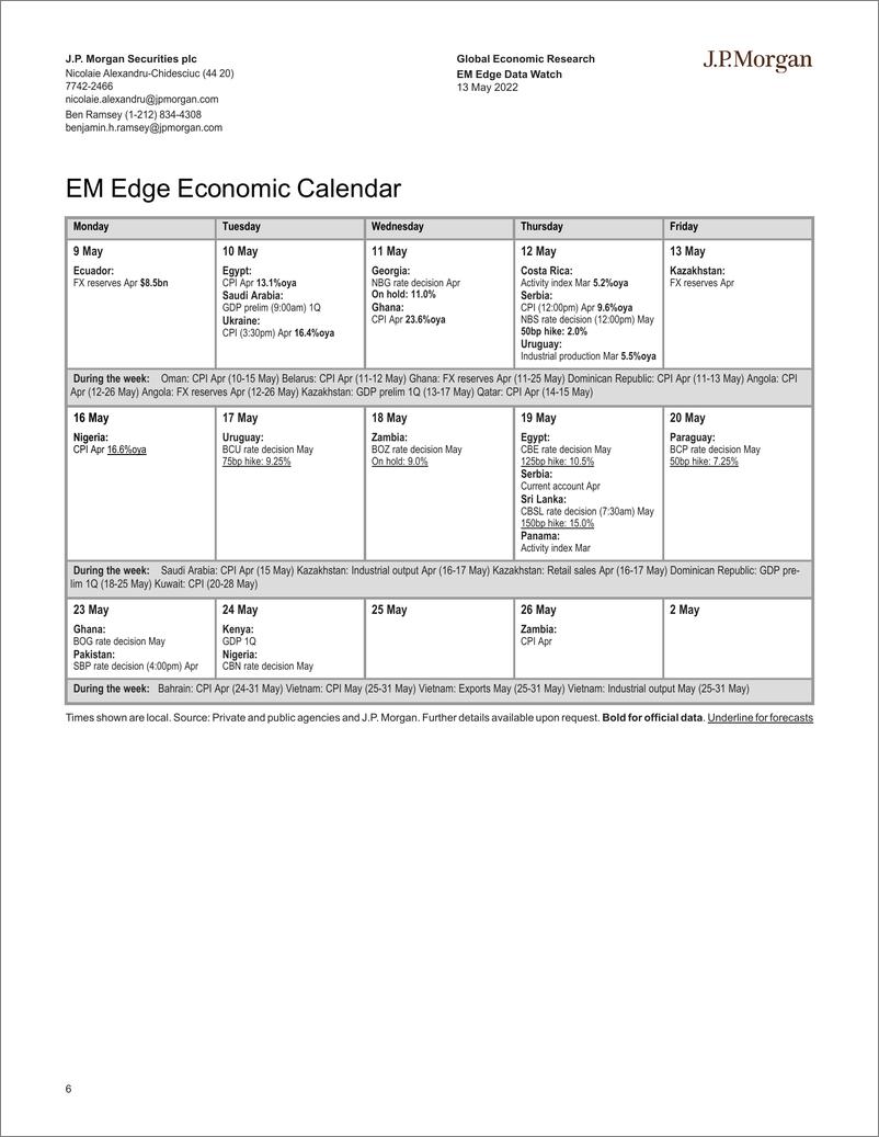 《J.P. 摩根-新兴市场投资策略-新兴市场边缘数据观察-2022.5.13-28页》 - 第7页预览图