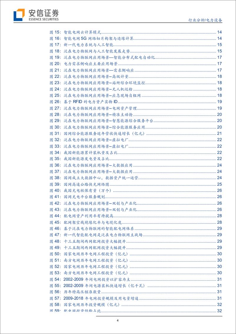 《电力设备行业深度分析：泛在深度解码之三，共享万亿饕餮盛宴，重塑行业未来发展-20191013-安信证券-70页》 - 第5页预览图