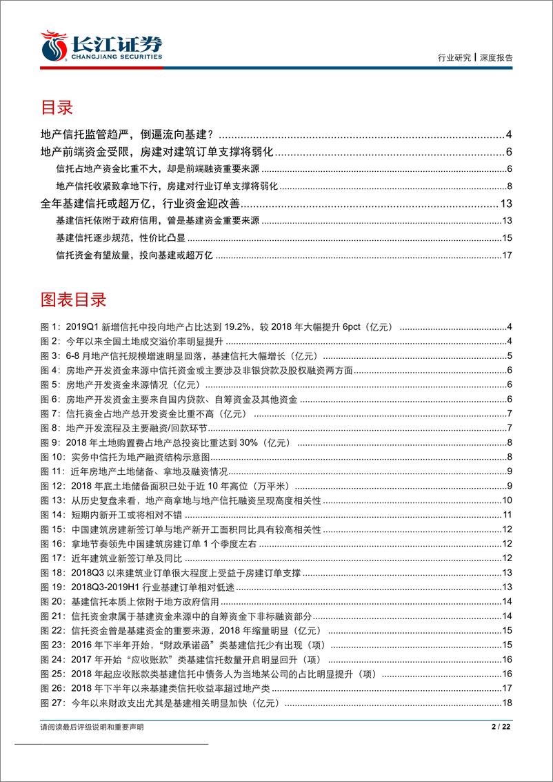 《建筑与工程行业：此起彼伏，从信托视角看基建-20190912-长江证券-22页》 - 第3页预览图