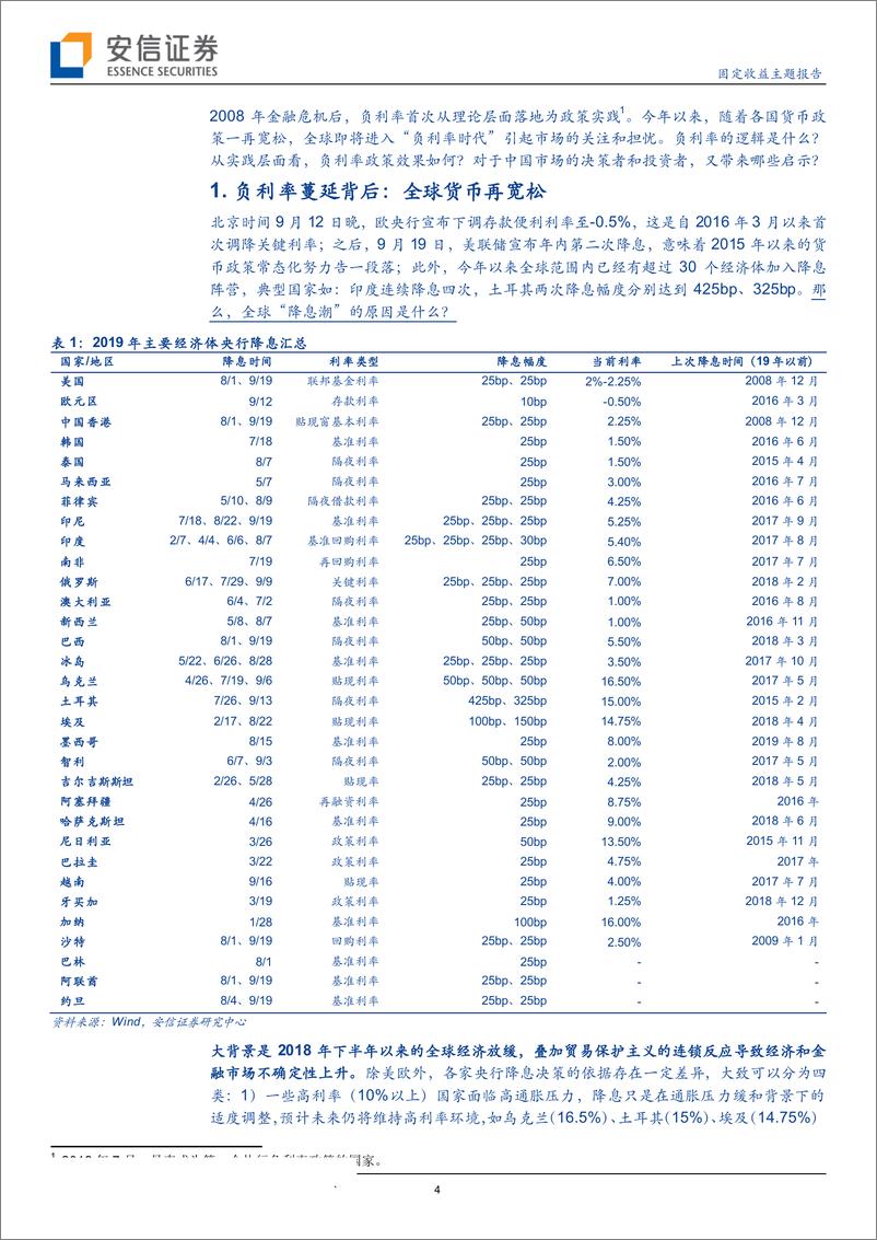 《固定收益主题报告：负利率的逻辑、影响和反思-20190925-安信证券-18页》 - 第5页预览图