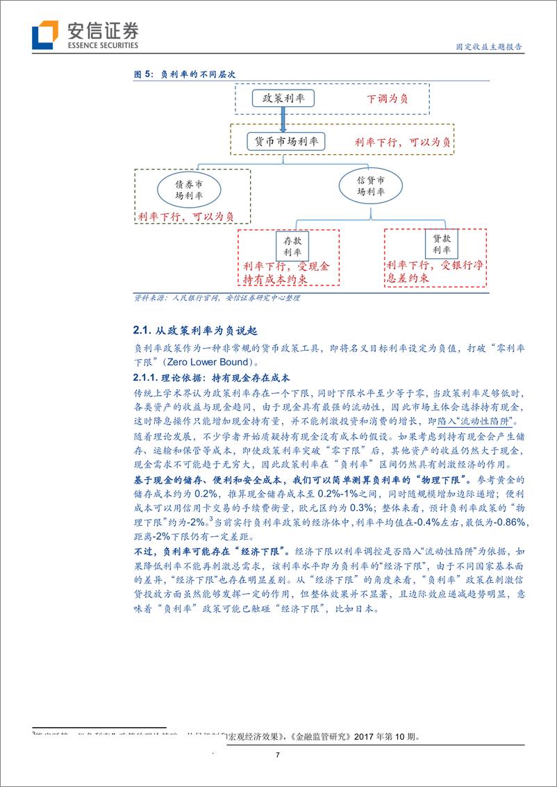 《固定收益主题报告：负利率的逻辑、影响和反思-20190925-安信证券-18页》 - 第8页预览图