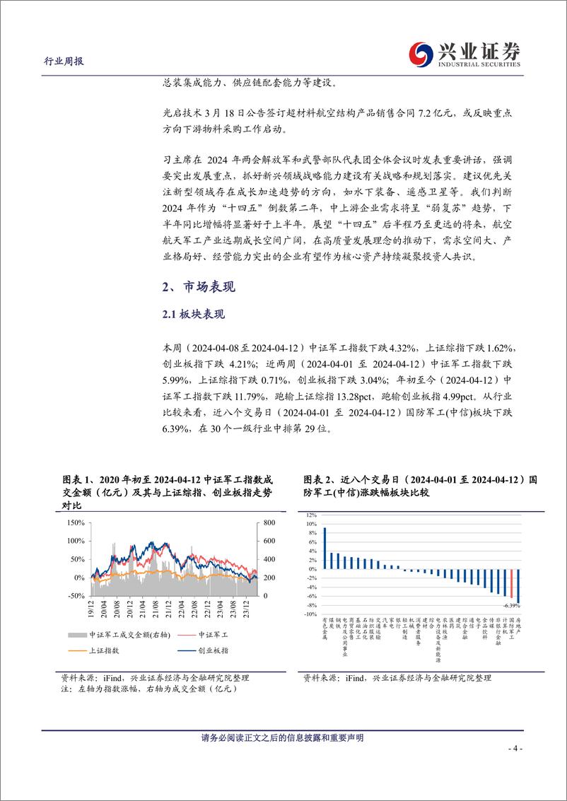 《军工行业观察：中上游需求逐季向好，聚焦新兴领域战略能力-240415-兴业证券-19页》 - 第4页预览图