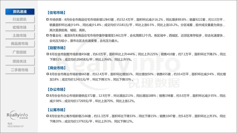 《青岛锐理数据-2019年8月份青岛房地产市场月度简报-2019.8-68页》 - 第7页预览图