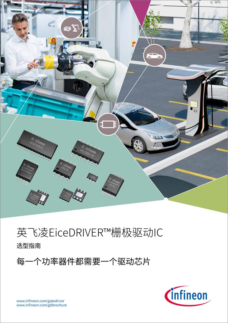 《英飞凌EiceDRIVER™栅极驱动IC选型指南》 - 第1页预览图