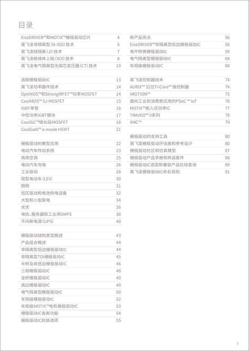 《英飞凌EiceDRIVER™栅极驱动IC选型指南》 - 第3页预览图