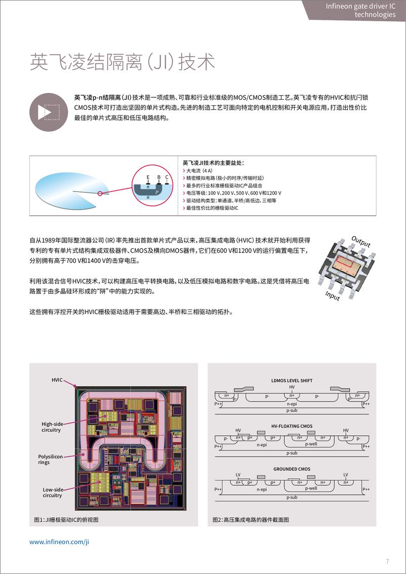 《英飞凌EiceDRIVER™栅极驱动IC选型指南》 - 第7页预览图