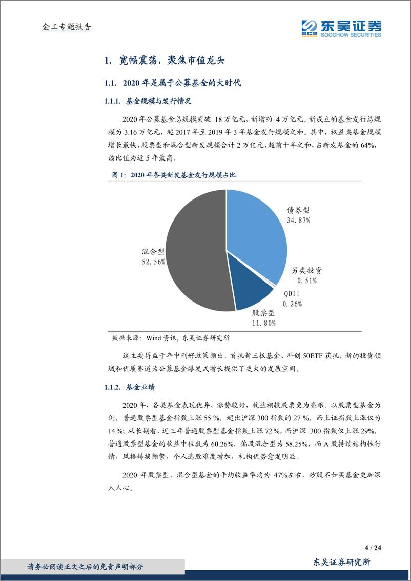 《出类拔萃的沪深300增强策略：中银量化价值基金投资价值分析（004881.OF）-20210208-东吴证券-24页》 - 第4页预览图