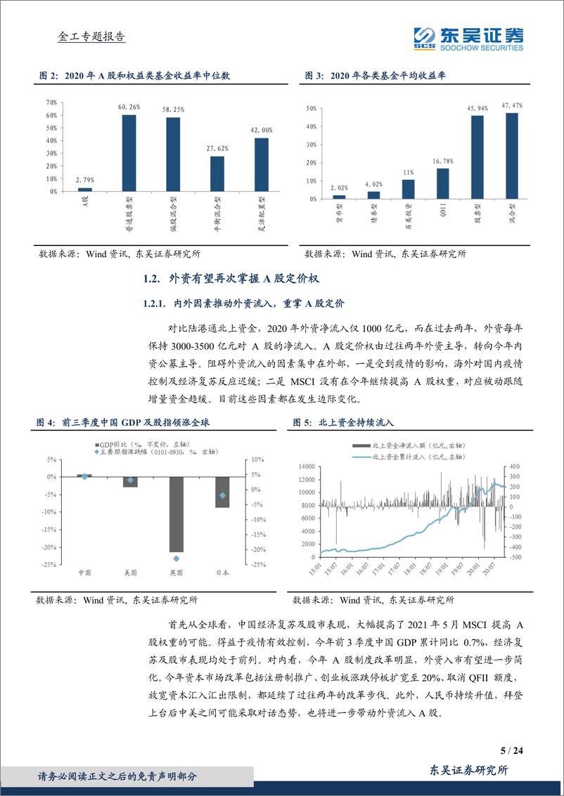 《出类拔萃的沪深300增强策略：中银量化价值基金投资价值分析（004881.OF）-20210208-东吴证券-24页》 - 第5页预览图