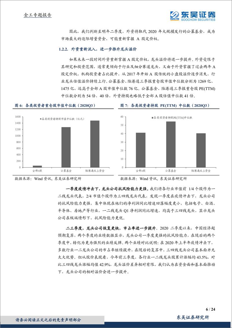 《出类拔萃的沪深300增强策略：中银量化价值基金投资价值分析（004881.OF）-20210208-东吴证券-24页》 - 第6页预览图