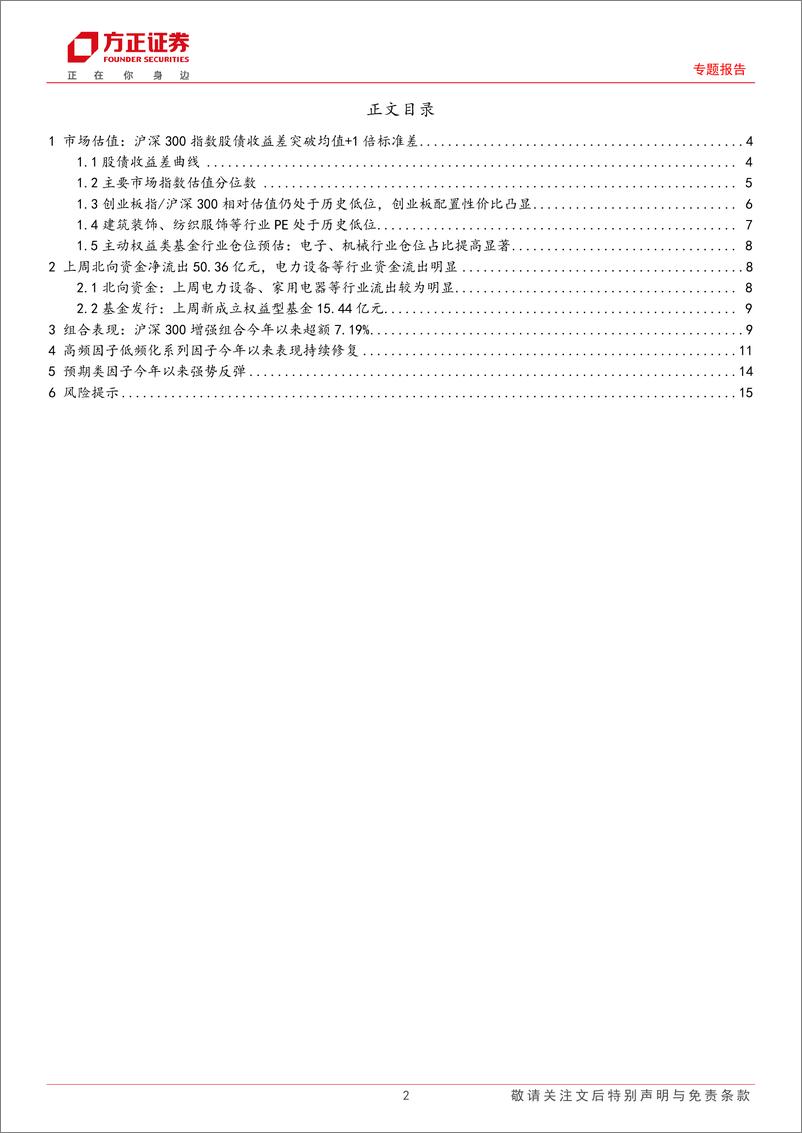 《专题报告：量价因子表现持续回暖，“球队硬币”因子今年以来多空收益22.21%25-240817-方正证券-16页》 - 第2页预览图