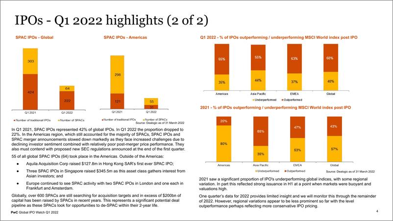 《2022年第一季度全球IPO报告（英）-13页》 - 第3页预览图