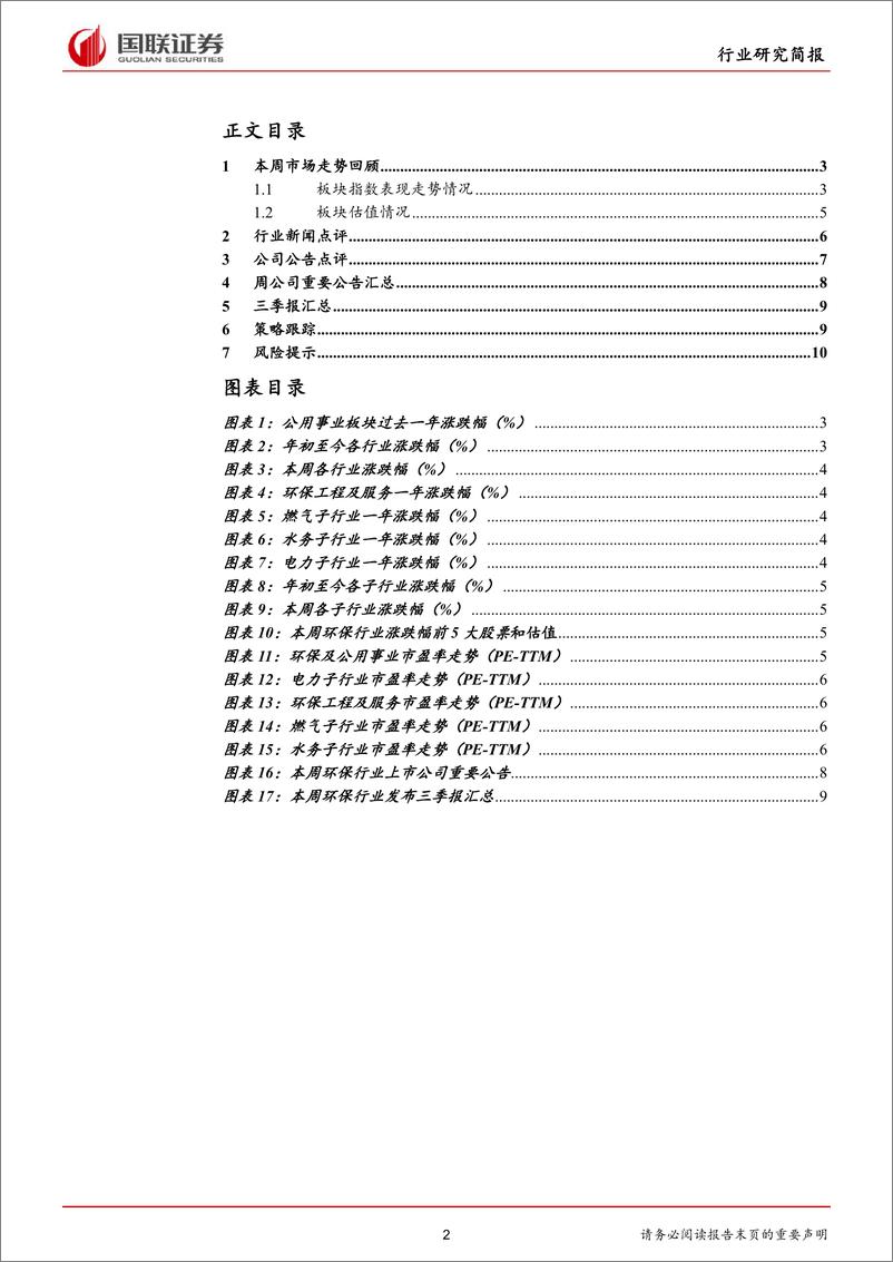 《公用事业行业：农村生活垃圾收运处置再加码-20191027-国联证券-12页》 - 第3页预览图