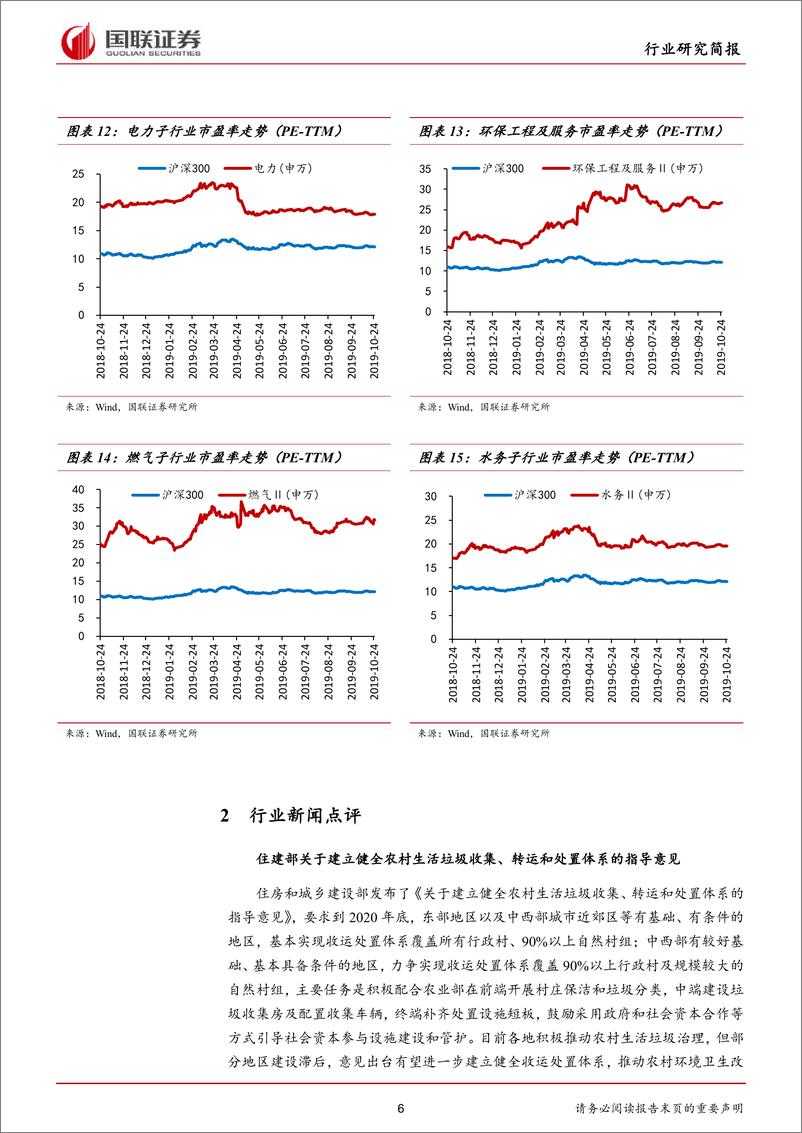 《公用事业行业：农村生活垃圾收运处置再加码-20191027-国联证券-12页》 - 第7页预览图