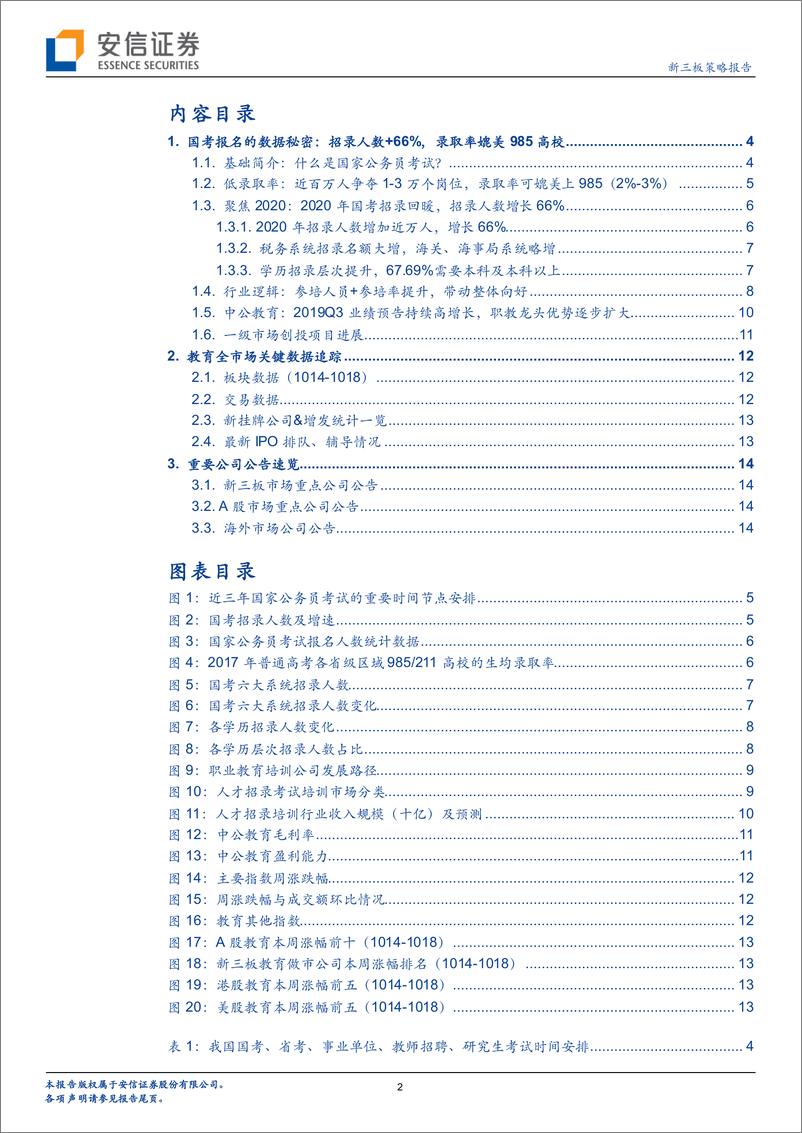 《全市场教育策略报告：国考报名的数据秘密，招录人数+66%，录取率媲美985高校-20191021-安信证券-17页》 - 第3页预览图