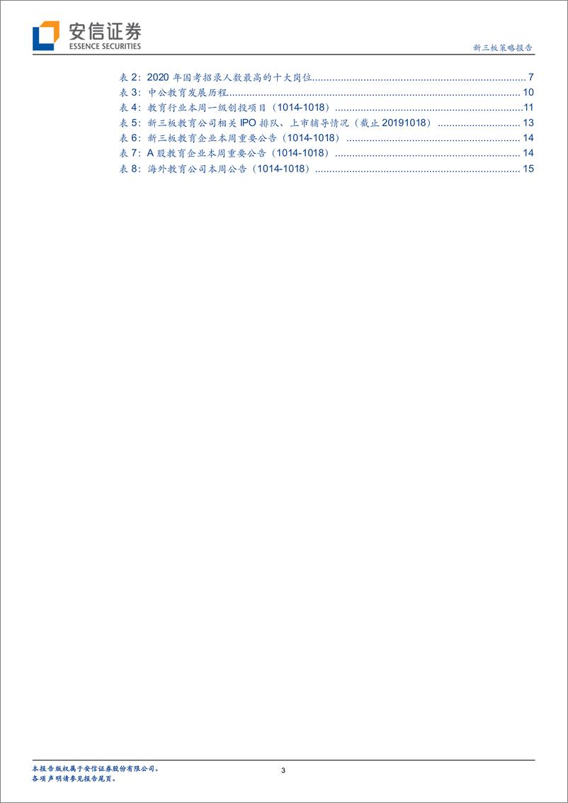 《全市场教育策略报告：国考报名的数据秘密，招录人数+66%，录取率媲美985高校-20191021-安信证券-17页》 - 第4页预览图