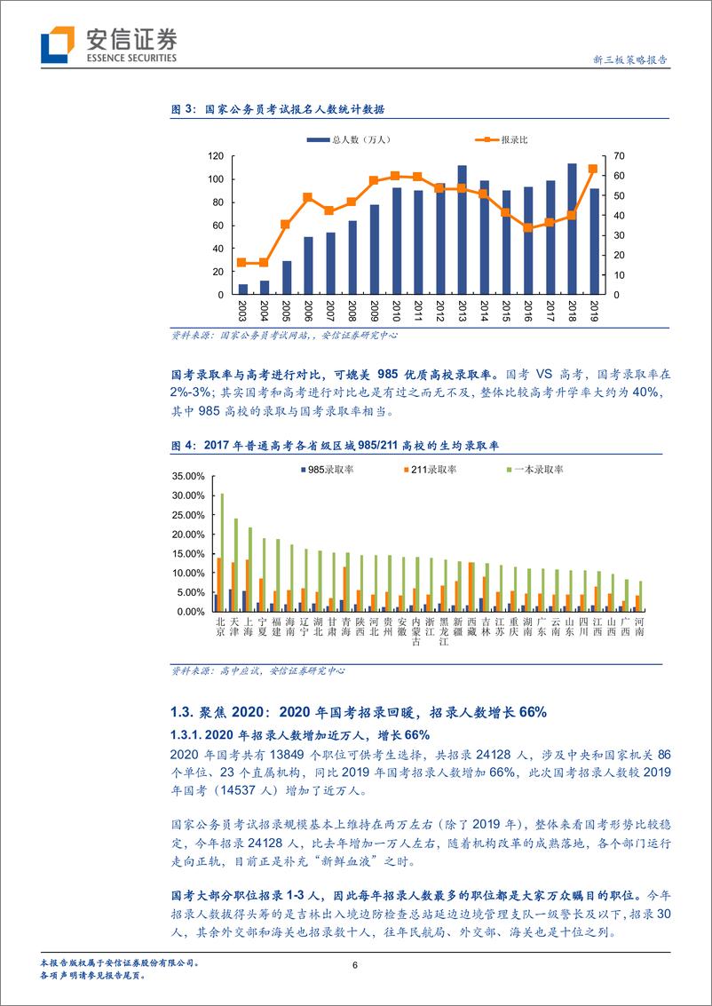 《全市场教育策略报告：国考报名的数据秘密，招录人数+66%，录取率媲美985高校-20191021-安信证券-17页》 - 第7页预览图