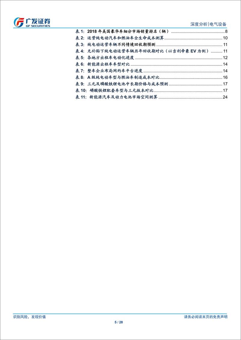 《电气设备行业新能源车2019系列报告之二：电车平价三部曲，动力电池再景气-20190611-广发证券-28页》 - 第6页预览图