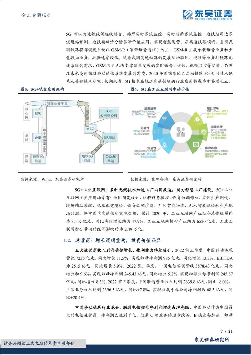 《中证5G通信指数投资价值分析：基建进入高峰时期，5G通信大有可为-20221108-东吴证券-21页》 - 第8页预览图