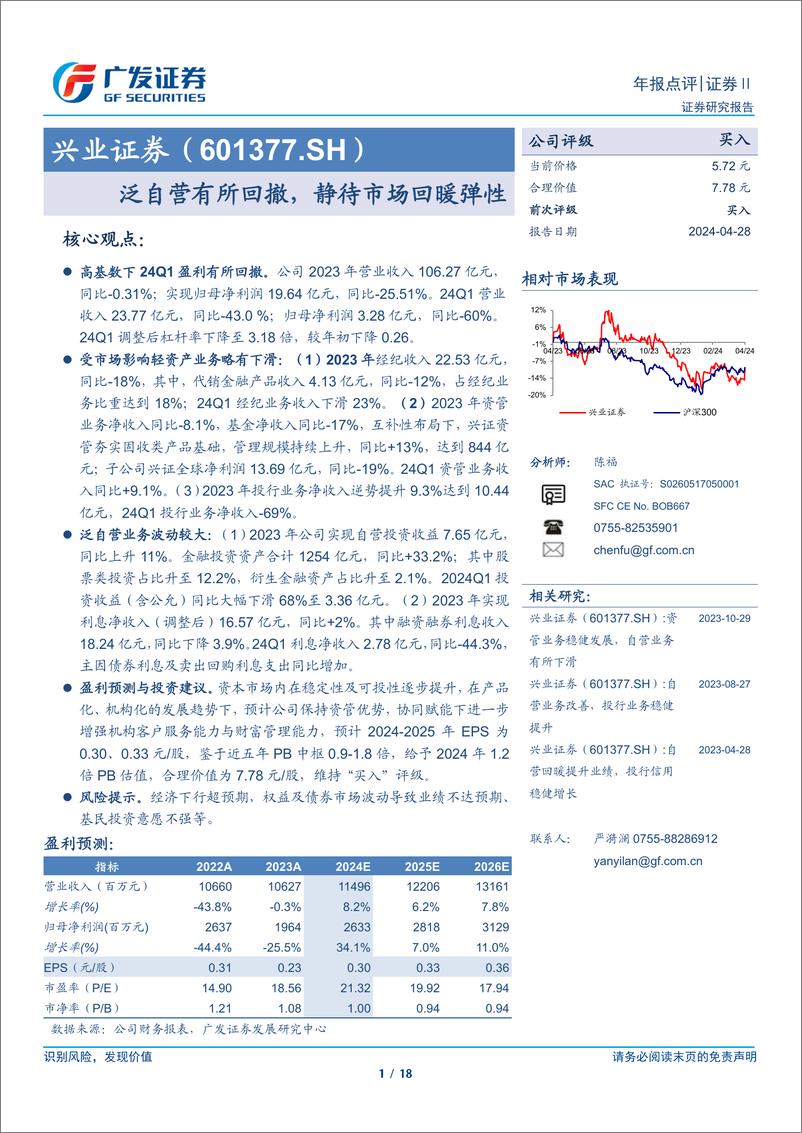 《兴业证券(601377)泛自营有所回撤，静待市场回暖弹性-240428-广发证券-18页》 - 第1页预览图