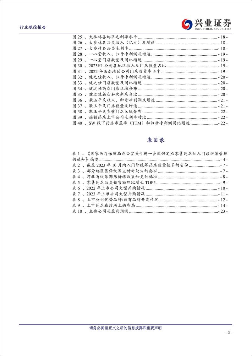 《连锁药店行业跟踪报告：风好正是扬帆时》 - 第3页预览图