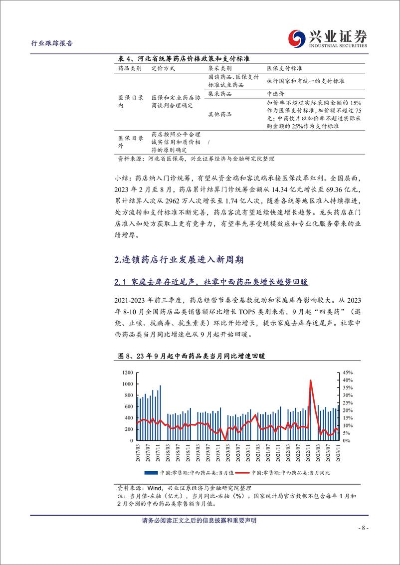 《连锁药店行业跟踪报告：风好正是扬帆时》 - 第8页预览图