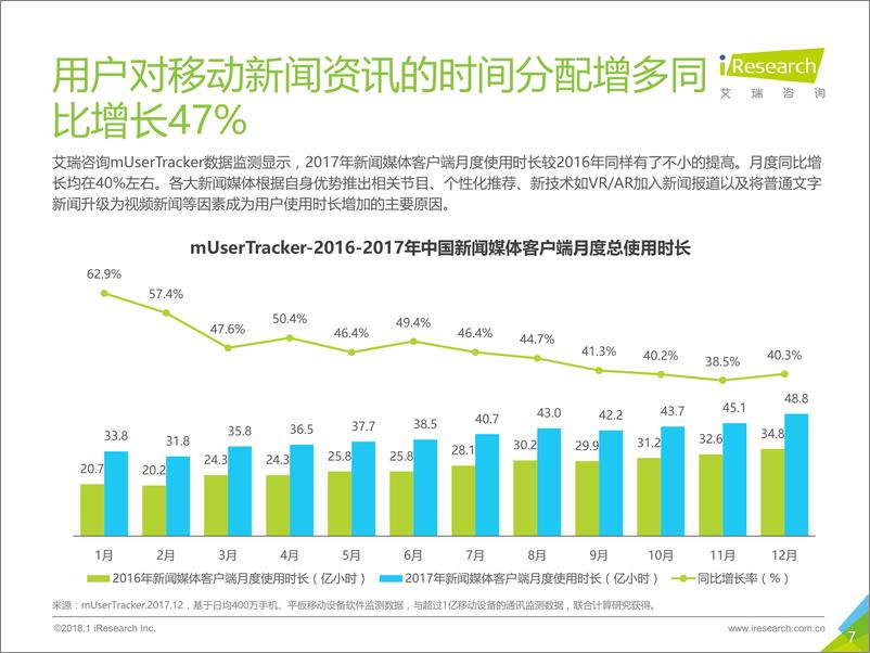 《2018年中国传统新闻媒体与新媒体的融合与创新研究报告》 - 第7页预览图