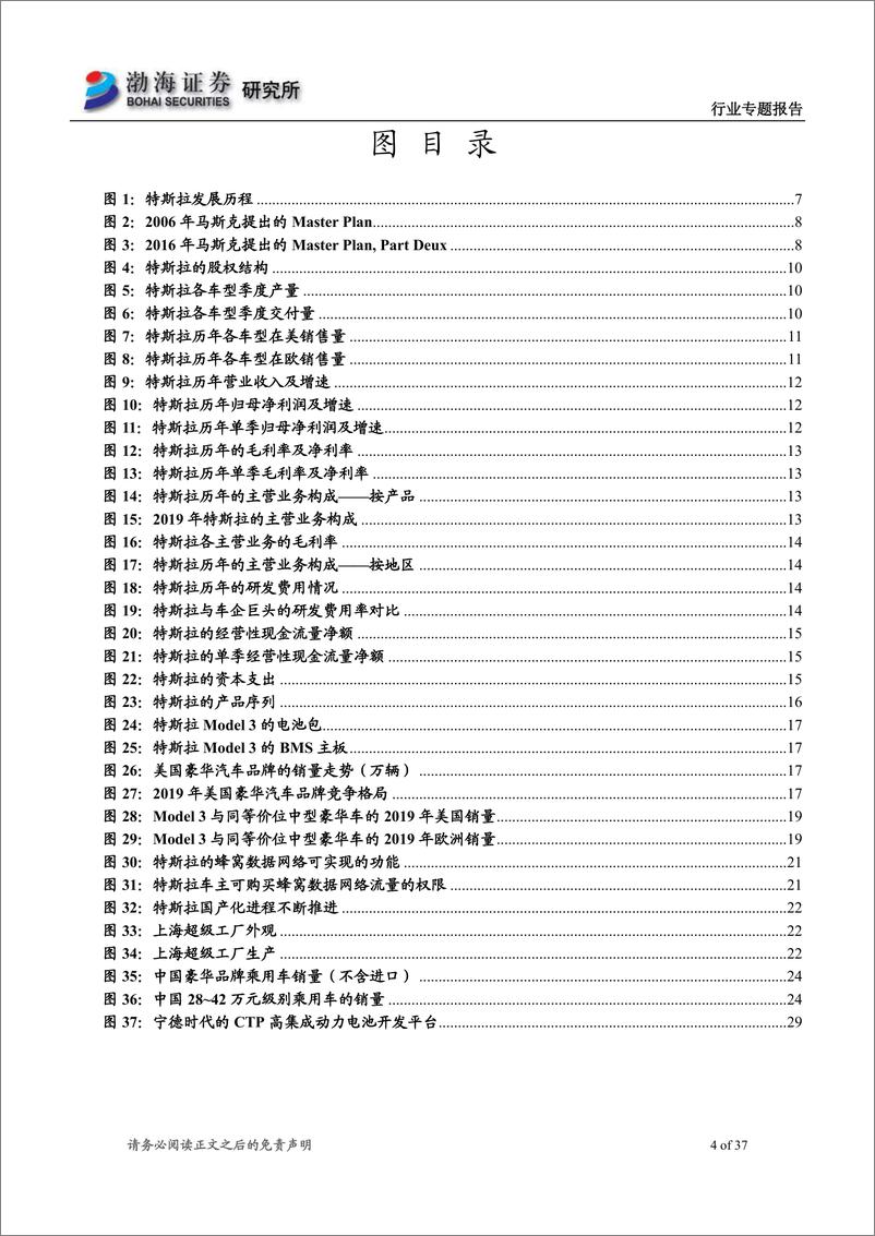 《特斯拉，拥有强大护城河，国产化存降本降价空间-20200220-渤海证券-37页》 - 第5页预览图