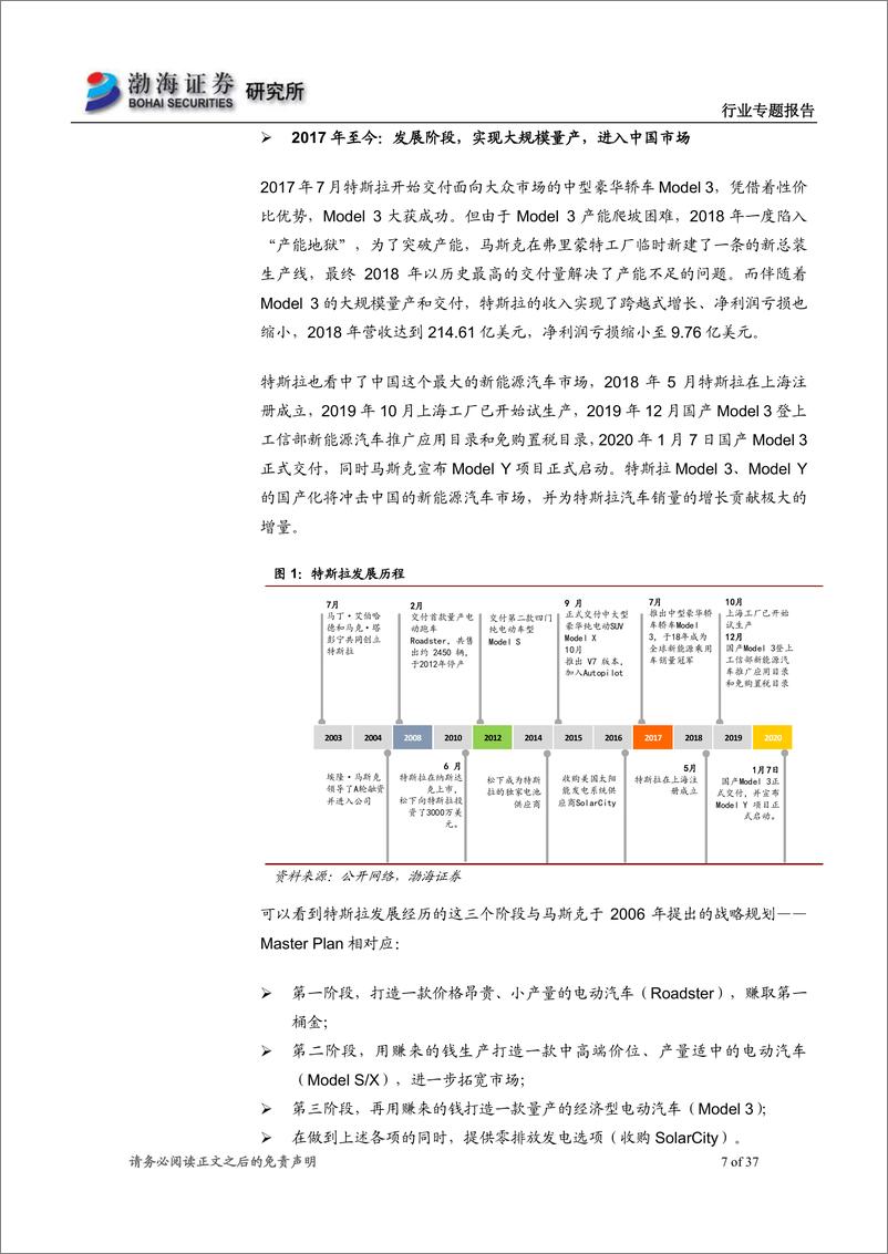 《特斯拉，拥有强大护城河，国产化存降本降价空间-20200220-渤海证券-37页》 - 第8页预览图